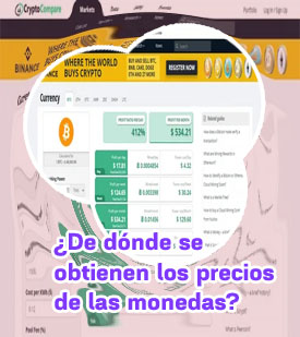 Btc calculatir en españa