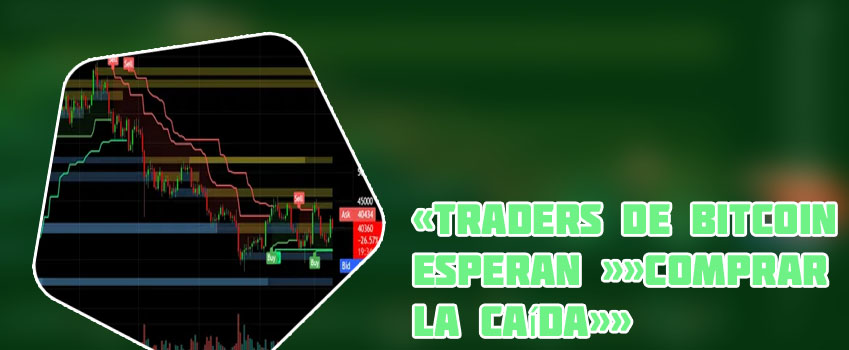 Btc support resistance