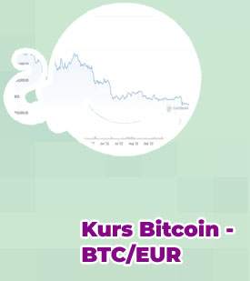 Cena btc eur