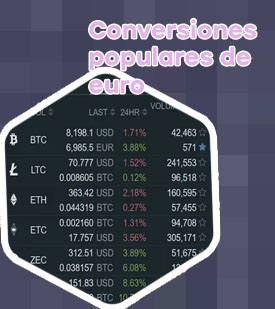 Conversion btc euro