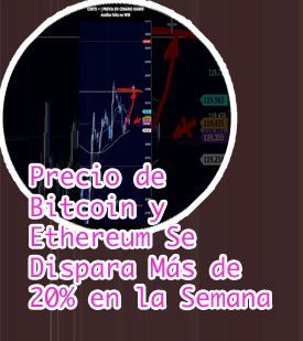 Ethereum valor dolares