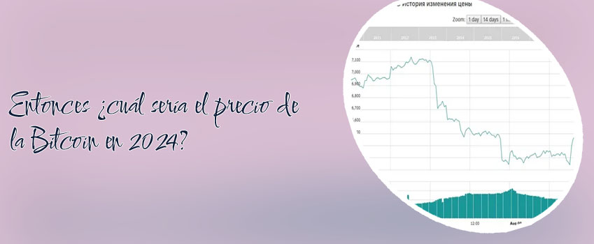 Precio bitcoin hoy euro en español