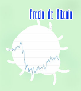 Precio btc ahora