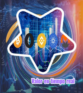 Precio de criptomonedas en tiempo real