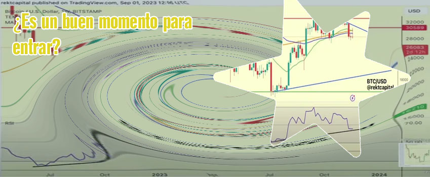 Precio del btc en euros