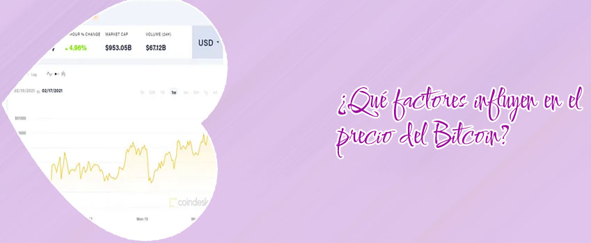 Precio en dolares del bitcoin