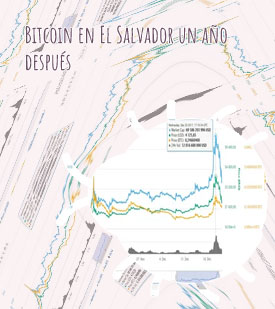 Primer precio bitcoin