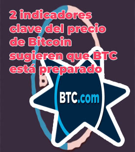 Wert btc